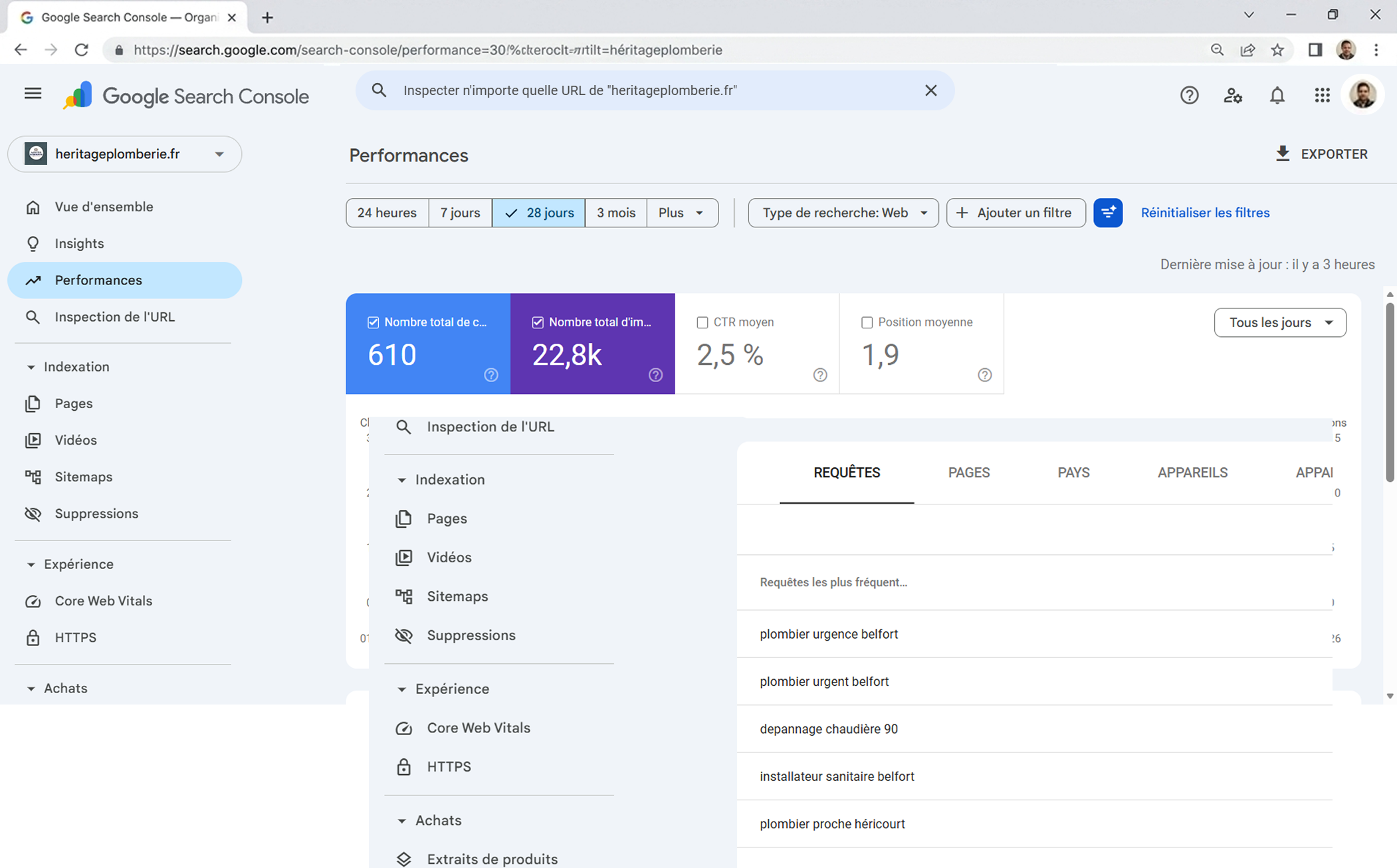 Résultats — Performance et métriques du site